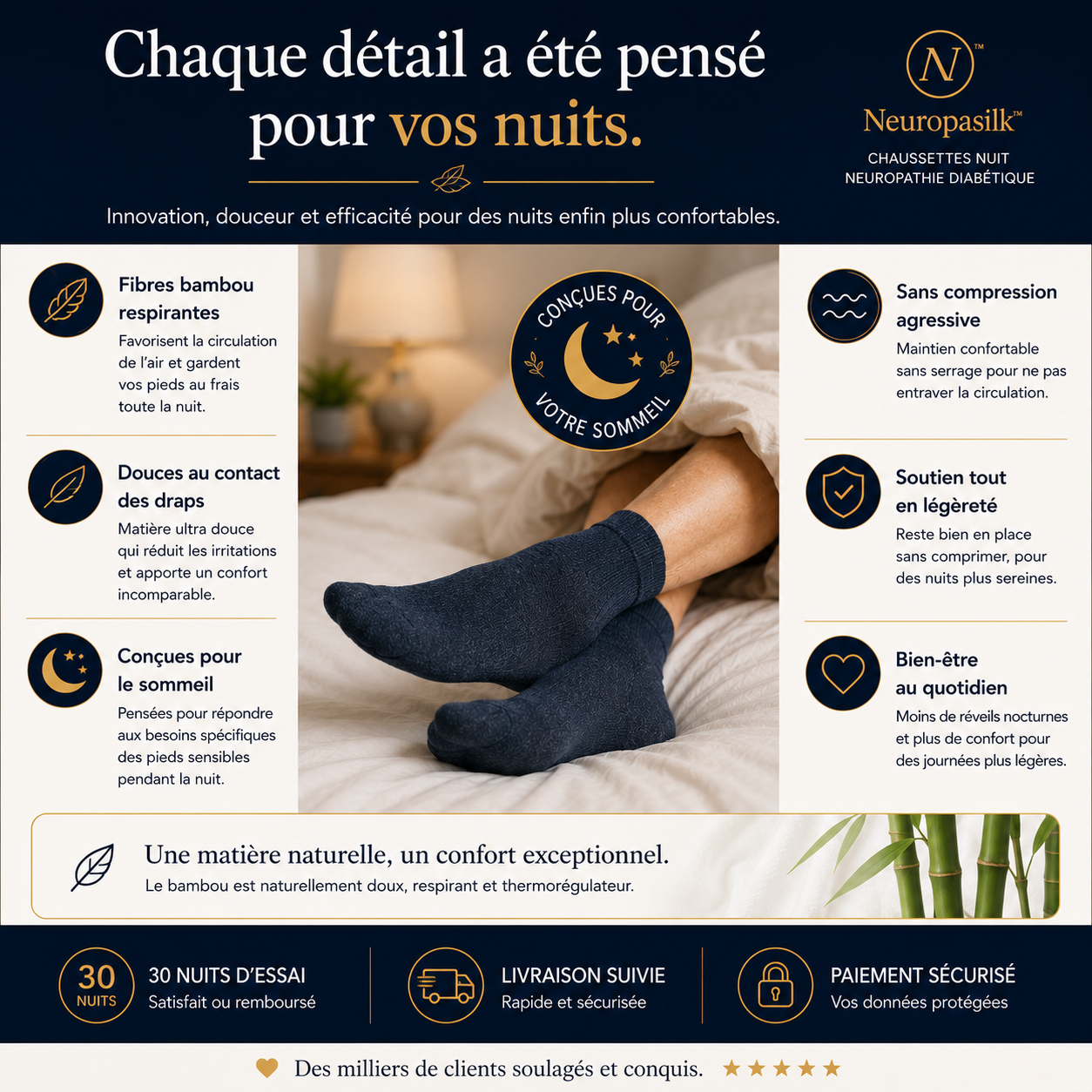NeuropaSilk — Chaussettes Nuit Bambou | Pieds Sensibles